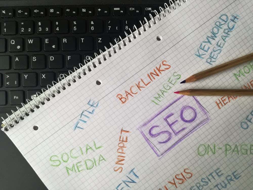 different types of SEO what is SEO, understanding SEO, is SEO important